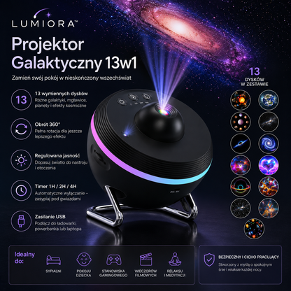 Lumiora™